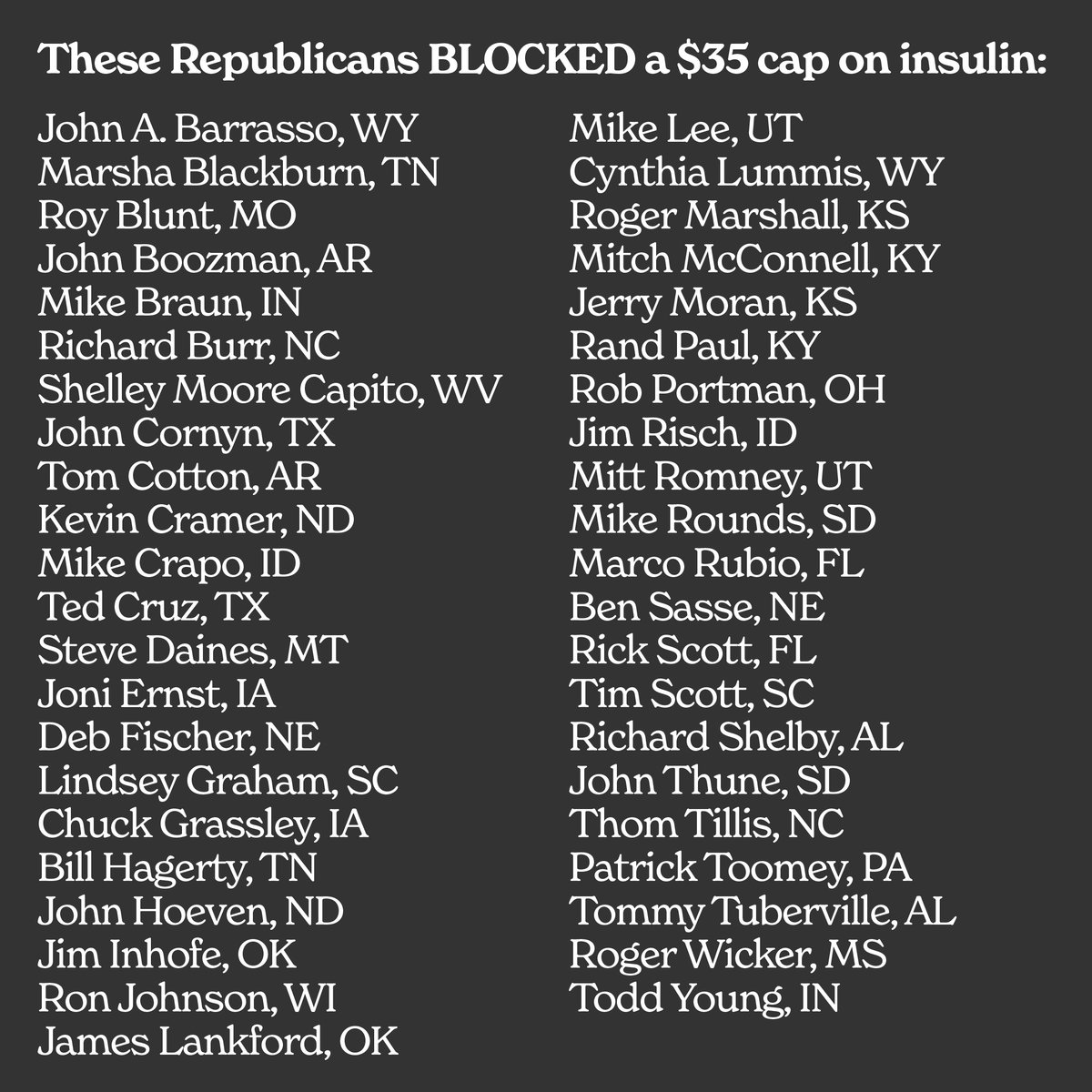 CAPAction's tweet image. These Republicans BLOCKED a $35 cap on insulin.