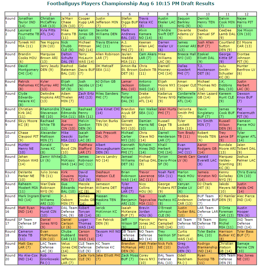 fantasymojo tweet media