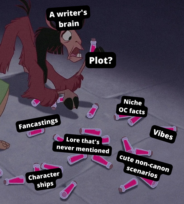 JenniferBrody's tweet photo. A look inside of my brain. #WritersLife https://t.co/K3WYz0xLv7