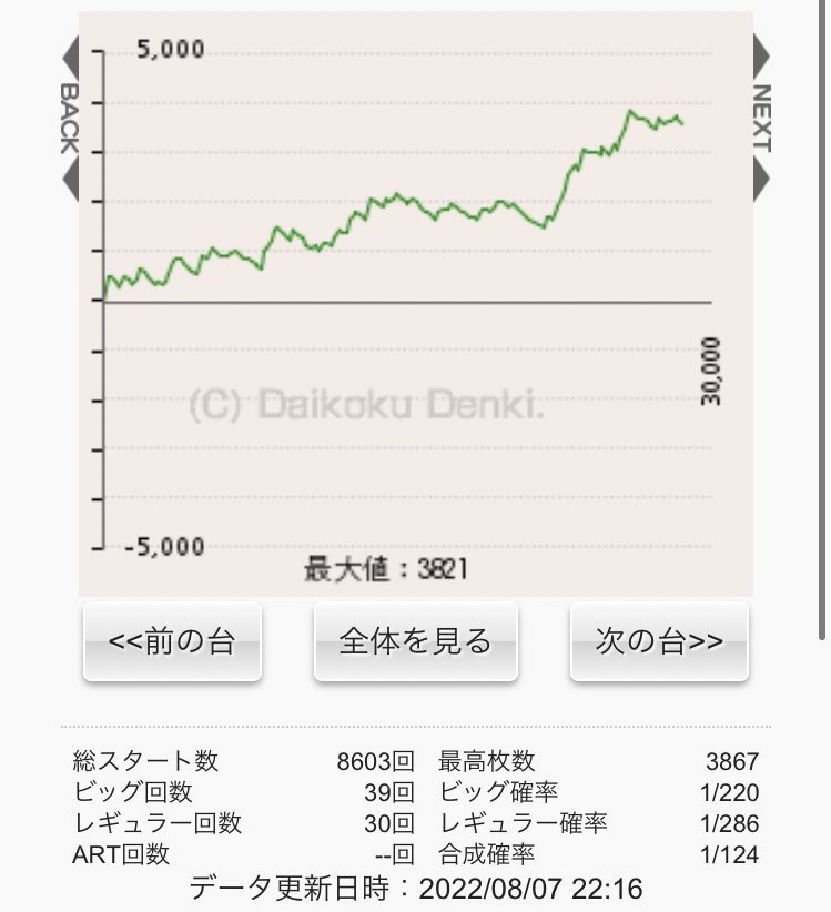 メガコンコルド1177大口 Twitter Search Twitter