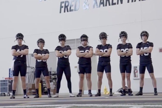 Chapter 2️⃣ #AnchorDown