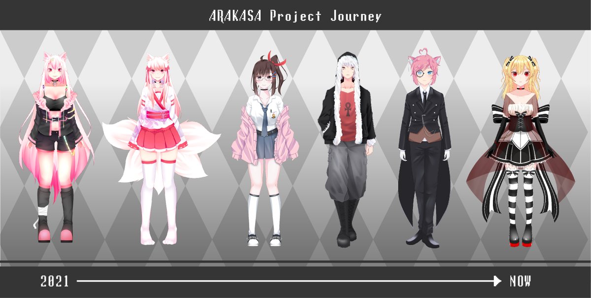 ArakasaProject's tweet photo. Did you know? ARAKASA Project was founded in 2021. and throught out it's journey a total of 32 projects since january 2022 were done by ARAKASA Project inside and outside the freelance websites. and since 2021 we already created 6 VTuber avatars! and we're still going on and on! https://t.co/8GEWEgHN9l