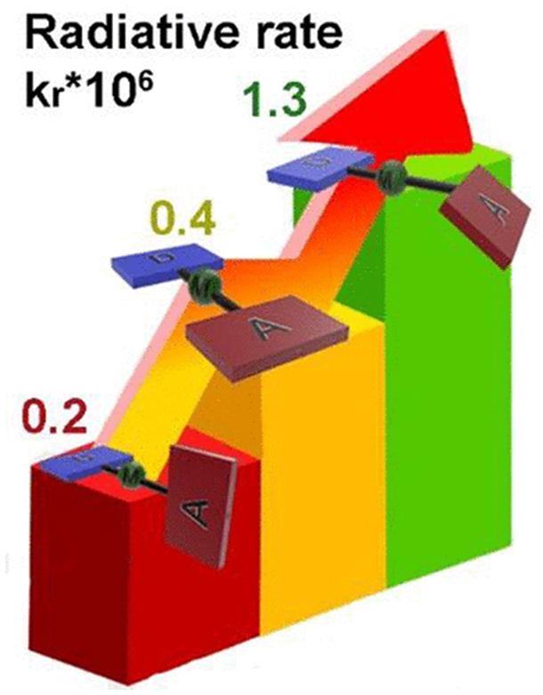 Manfred Bochmann tweet media