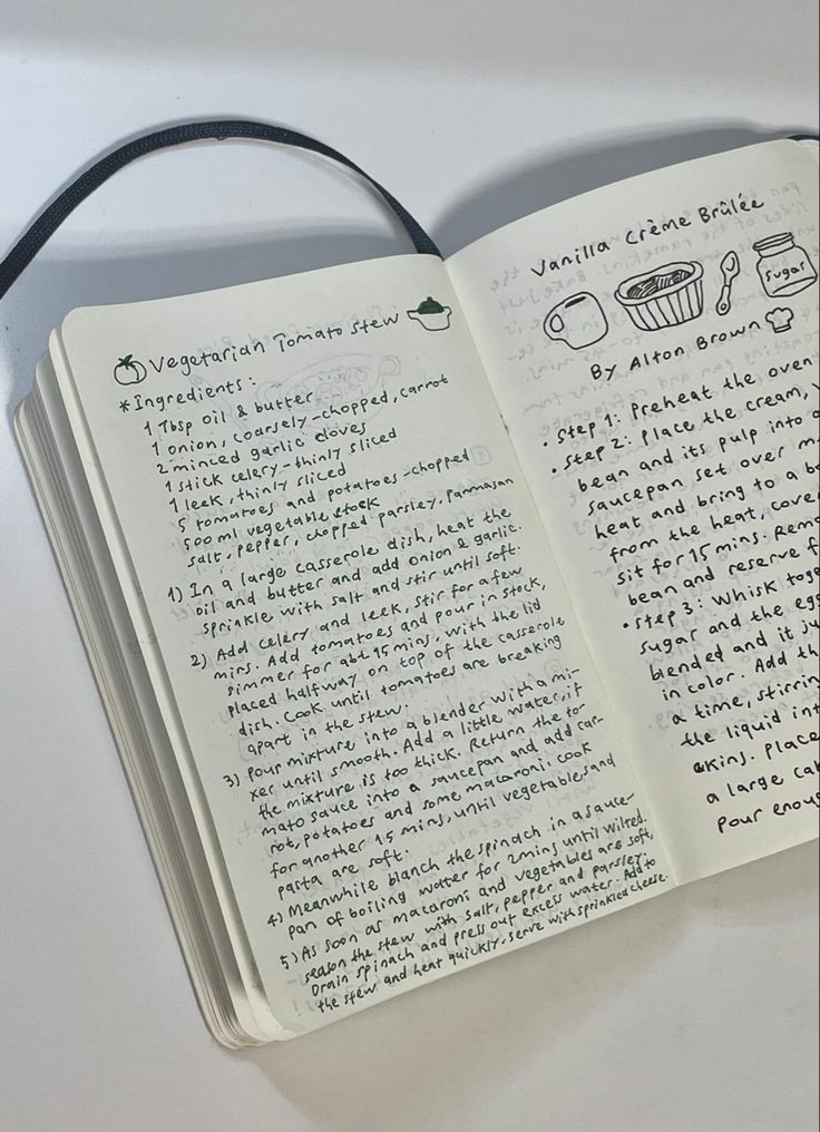 helluxfr's tweet image. Bom dia timeline. Estava organizando meus livros e achei algumas das muitas receitas que eu fiz.
ㅤㅤㅤ── Deixe um comentário que lhe darei uma de minhas receitas baseado no seu perfil.