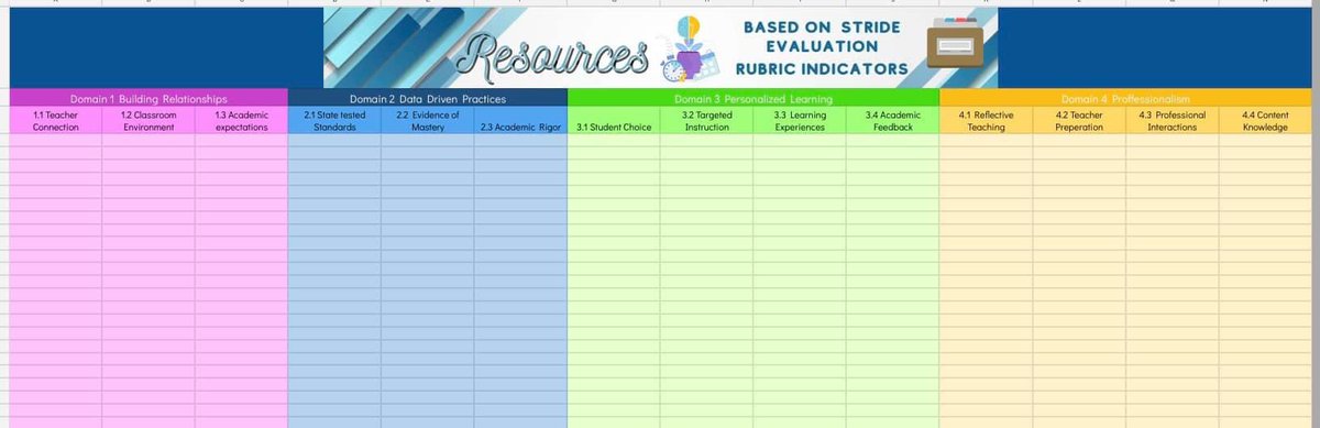 Working on setting up my social studies PLC resources, it’s been on my to do list for weeks!  Super excited on how everything is coming together!  The Spotify playlist template from <a href="/KatieF/">Katie Fielding</a> might be my favorite!