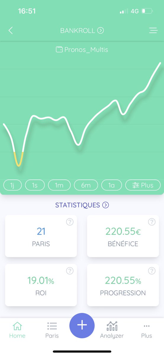 Pronos_Multis's tweet image. Un petit point sur le suivi de la bank Roll depuis ma reprise! ❤️&amp;amp;♻️ si tu as suivi le combiné d’aujourd’hui et si tu veux celui de demain ! 🤑🤑