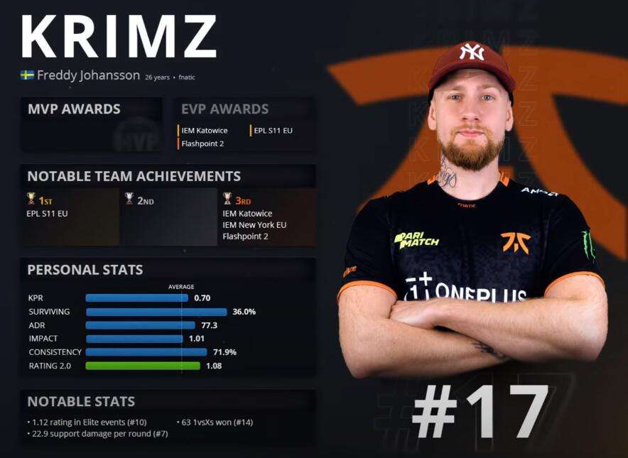 ThomasT00576482's tweet image. We got a game.🥺🥺🥺 #csgoindia #FPS #csgoskins #csgoupdate #Wallpapers #csgogiveaway #eSports #csgoskinsgiveaway #CSGO