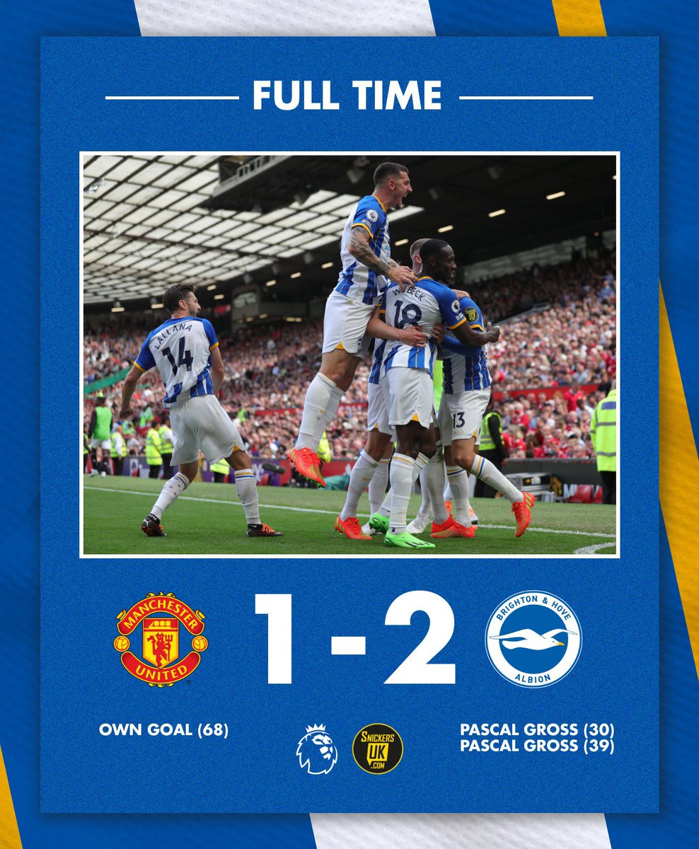 Pertandingan yang cukup mudah melawan tim papan bawah. 🔥

#BHAFC