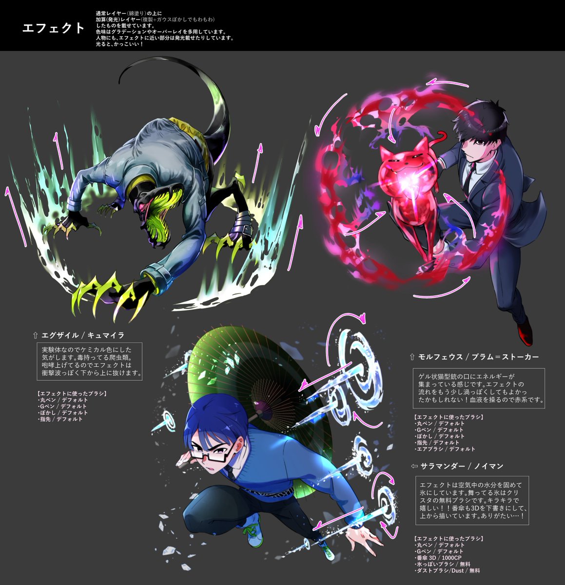 絵を描くときに便利そうなやつ Min T ミント