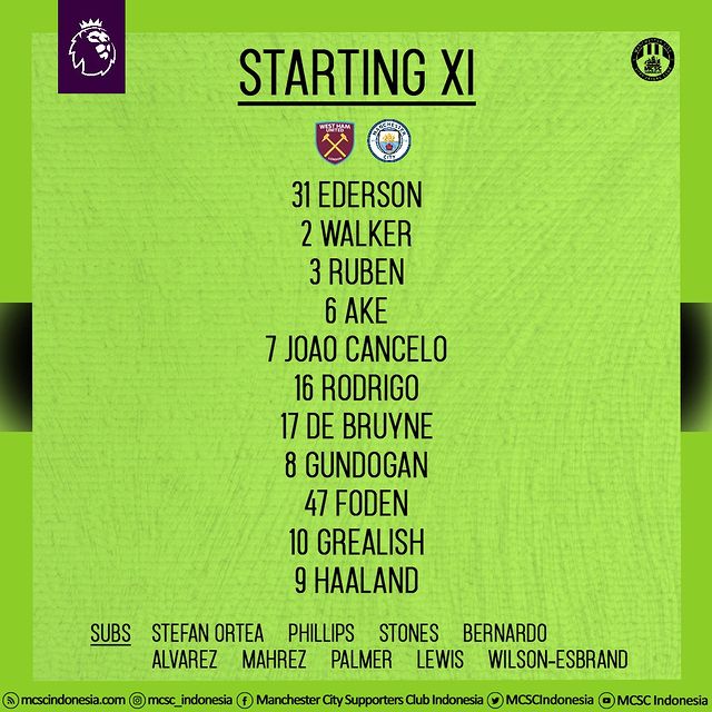 MCSCIndonesia's tweet photo. Line-up malem ini lawan West Ham. Prediksi lur?
#MCFCWHU #MCSCI https://t.co/DihwGKhHum
