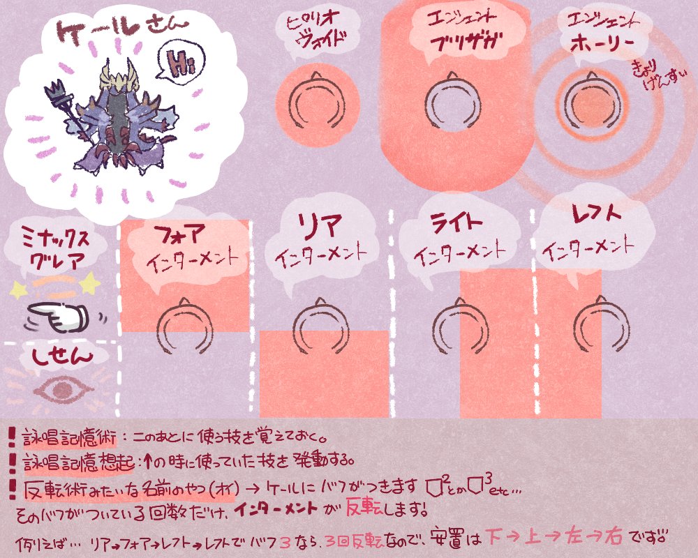 しおうに tweet media