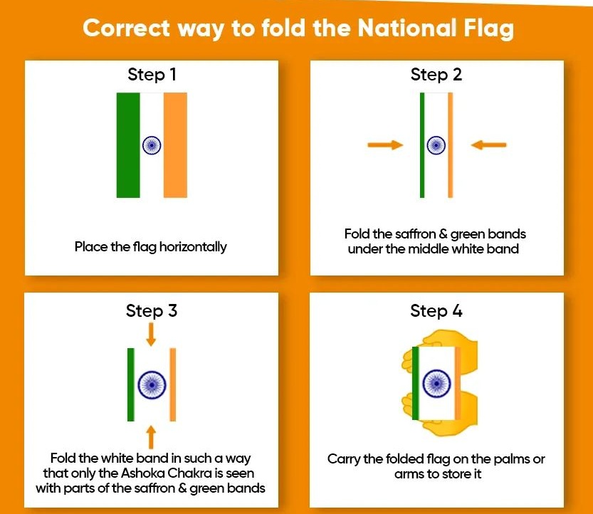 NSS_MGMIOP's tweet photo. #KnowYourTiranga 
#AzadiKaAmritMahotsav 
@MinOfCultureGoI 
@NSS_MGMIOP @NSSPO_STahakik @mygovindia https://t.co/yNDJrqLLYB