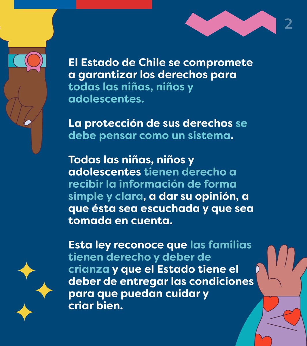 ¡Feliz Día de la Niñez! 👦🏻👧🏽
Como Gobierno tenemos un fuerte compromiso con respetar, promover y proteger los derechos de niñas, niños y adolescentes 🙌 Su recreación, participación, acceso a la salud y a la educación deben estar garantizadas, porque #RespetarLaNiñezEsLey 🌈