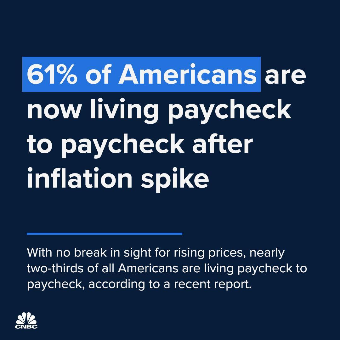 CNBC's tweet photo. Unrelenting inflation is driving up costs, leaving more Americans living paycheck to paycheck. https://t.co/sbDqemkfiQ https://t.co/FqBBEnZjs8