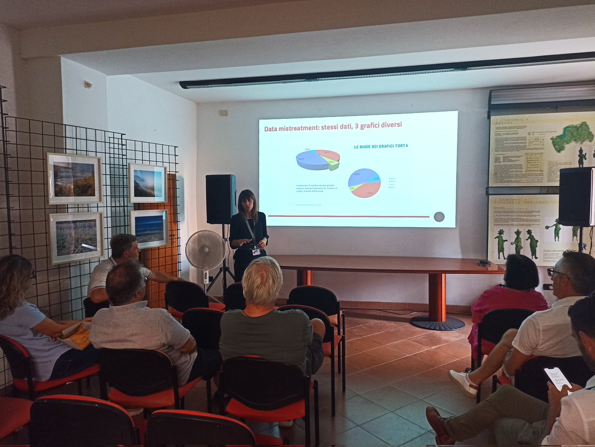 Antonio Faccioli tweet media