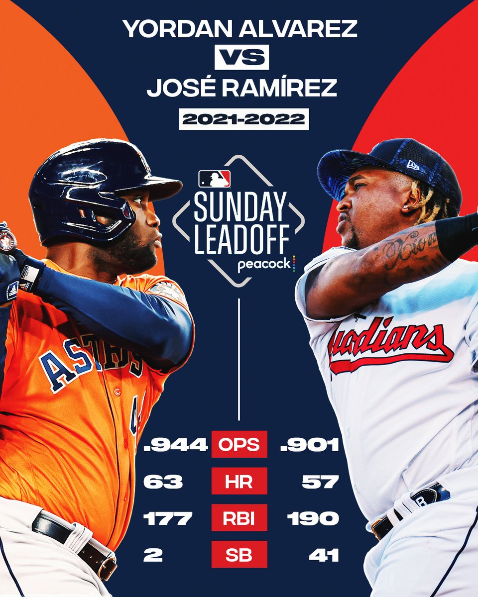 MLB tweet media