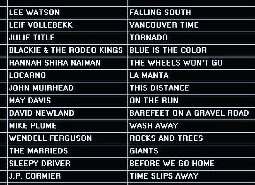 erinradio917FM's tweet photo. CdnRts 10pmE 8/7 🆕🎵 @julietitle @therodeokings @mikeplume @HannahNaiman + @leifvollebekk #Locarno #JohnMuirhead #MayDavis @davidnewland @summerfolk @greyrootsmuseum @WendellFerguso4 @TheMarrieds TuneIn https://t.co/Yt1qUkao7i https://t.co/JZjhBqeZ7D