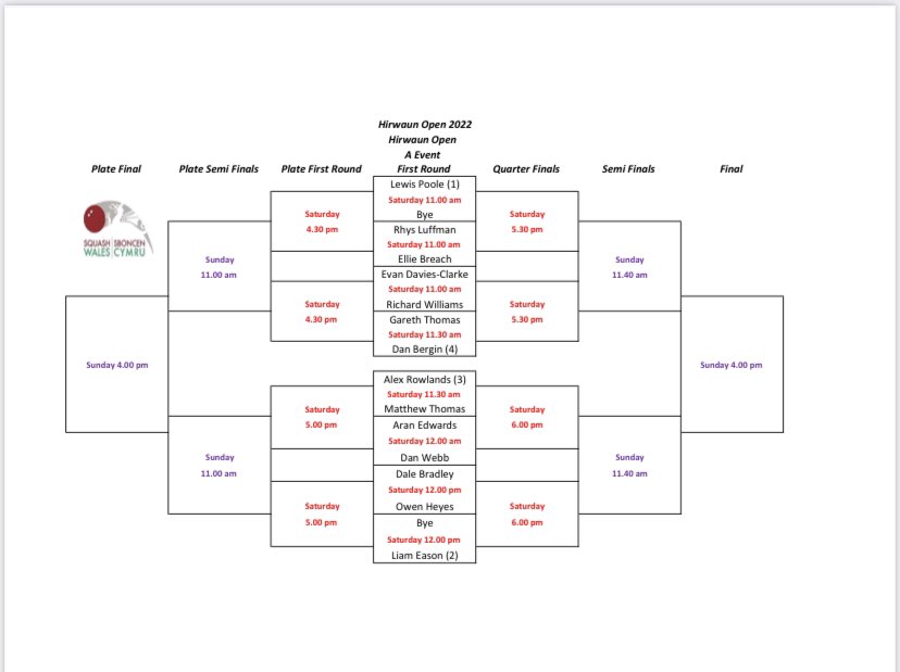 Here are the draws for this years hirwaun open 2022this Friday august 12th…. Please try and arrive 30 minutes before you game …. Good luck all <a href="/sqwales/">🏴󠁧󠁢󠁷󠁬󠁳󠁿 SQUASH WALES</a>