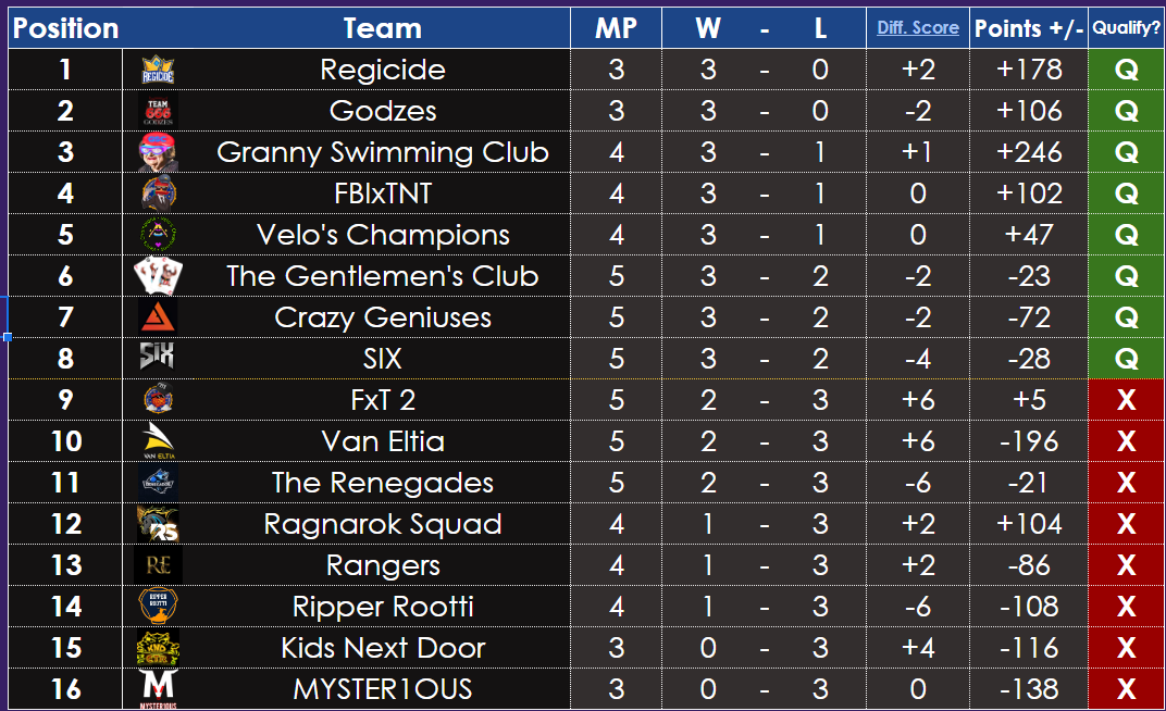 CTR_Competitive tweet picture
