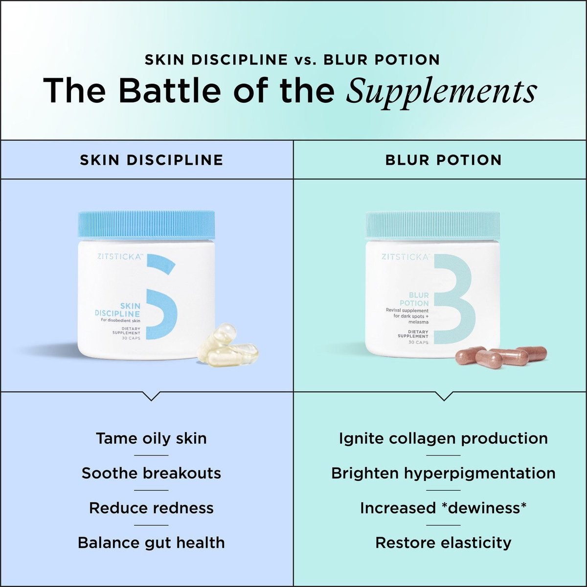 Clear and even skin in 12 weeks or less—clinically proven and dermatologist-backed. #zitsticka

Shop SKIN DISCIPLINE >> zitty.me/3PBTxsA
Shop Blur Potion >> zitty.me/3PTSm7H