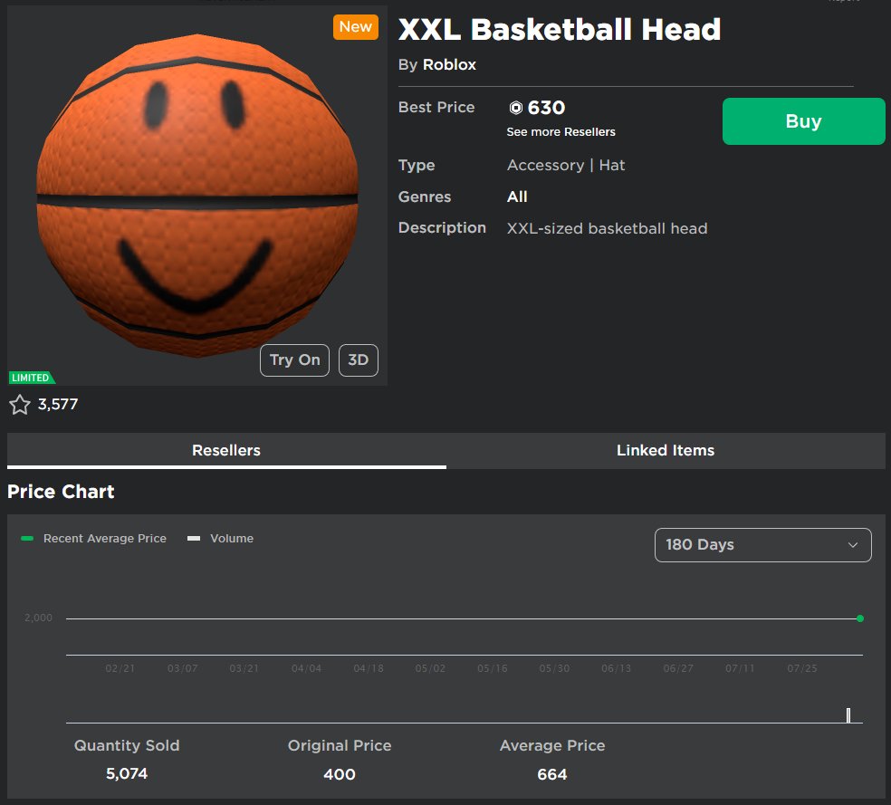 Roblox Trading News Rolimon's on Twitter "New Limited XXL