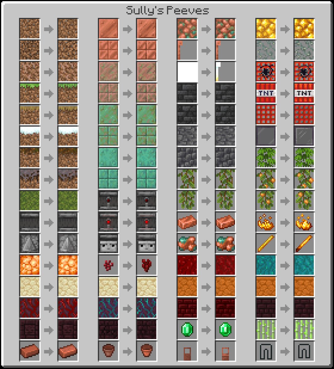 New Sully's Peeves version released with a ton of new textures: curseforge.com/minecraft/text…

#Minecraft #mcfeedback #mcresourcepack