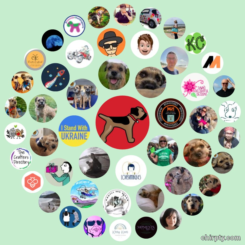 chirpty.com/user/mishelene… Fellow @MHHSBD member @LovesVintage43 has just introduced me to @chirpty_team - and this is my circle of support on Twitter this week. Can you see yourself you lovely lot?! Thank you! #NationalFriendshipDay #MHHSBD #smallbusinessowner
