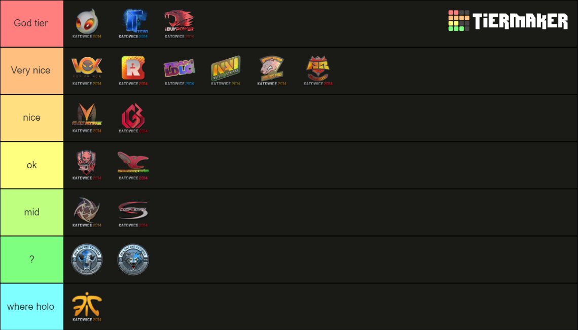 PioterSus's tweet image. Katowice 2014 stickers tier list 🙂