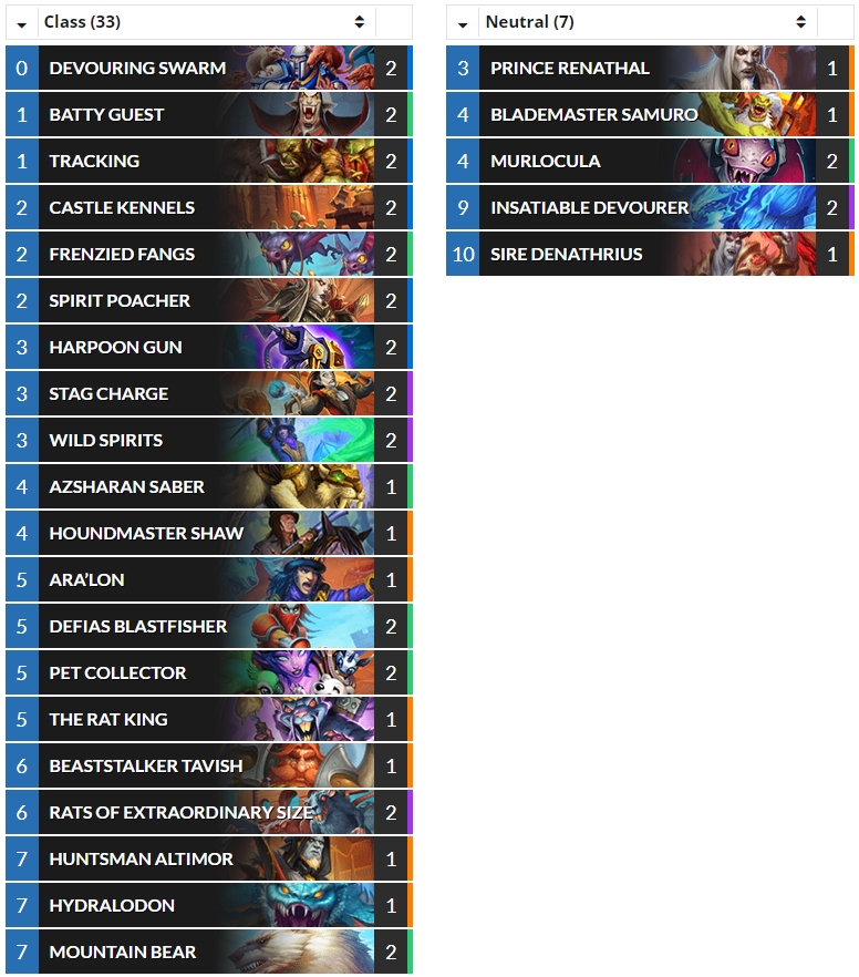 Hearthstone Top Decks On Twitter Standard SidisiTV S 343 Legend