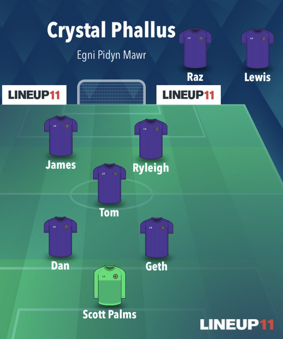 💎 GAME DAY 🍆

Phallus hope to put last weeks disasterclass in the rear view mirror with a tough game against Gilfach.

A few missing today, but here’s the team #UppaPhallus💎🍆