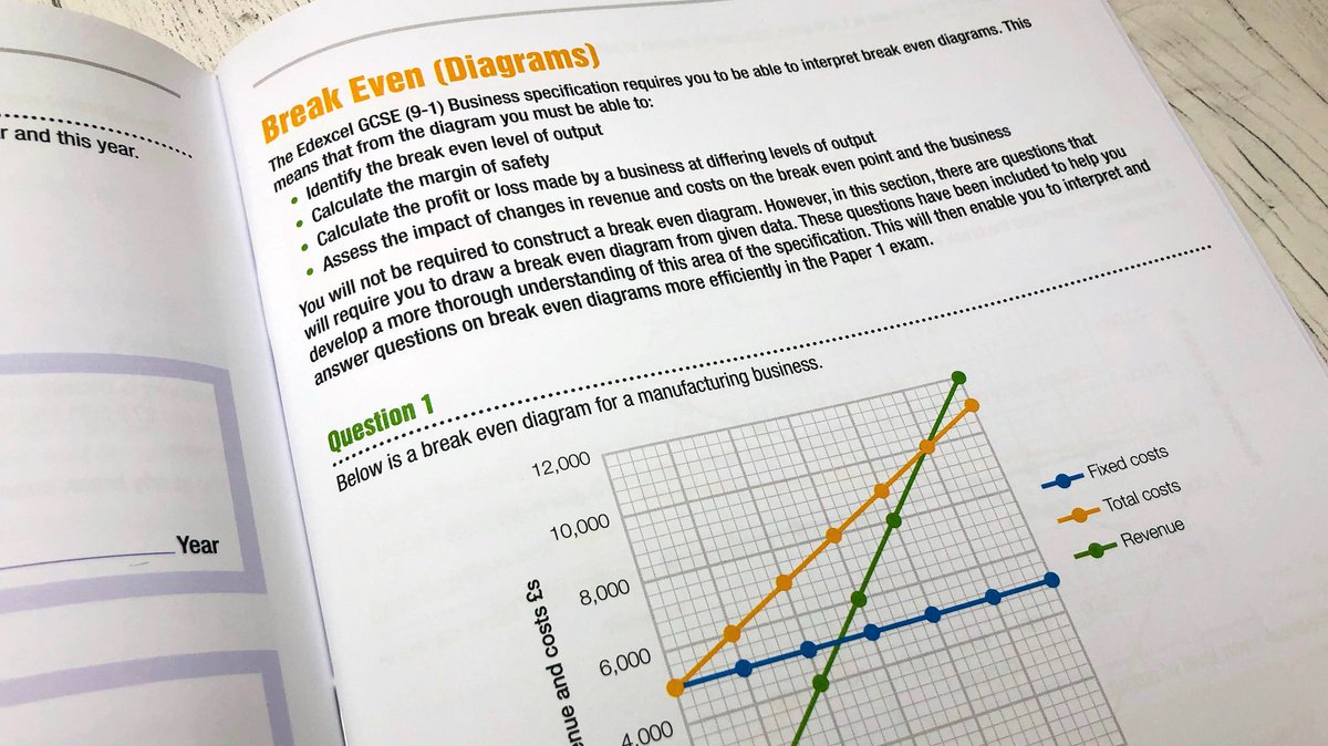tutor2u Business on Twitter "GCSE and ALevel Business Revision Workbooks for 2023 Now used by