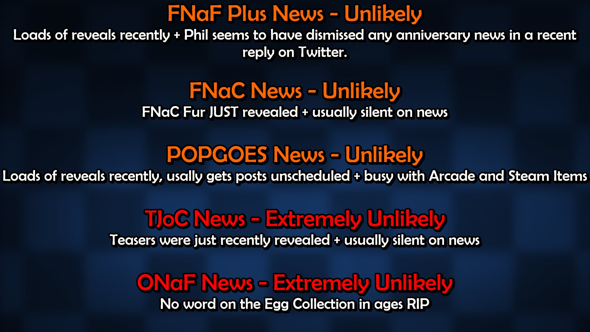 JonnyBlox on X: #FNaF World was originally released 7 years ago today! It  would be re-released a few days later on February 8 with improved visuals.  Tho negatively received a launch, it