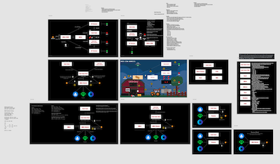 Cash Cows LVL2 | 💰 Looting Now! 💰 tweet media