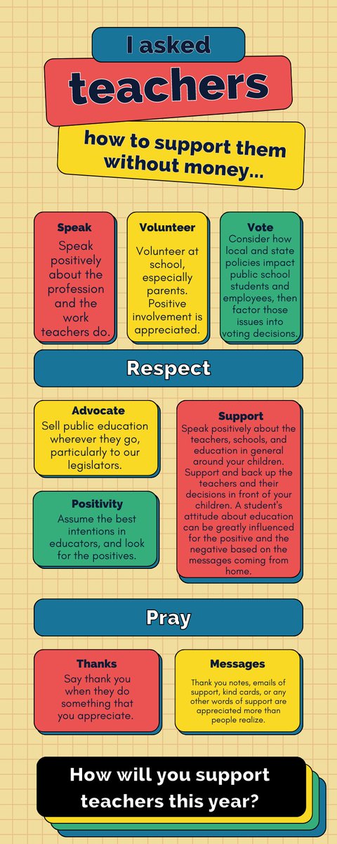 Happy Sunday, @kellerisd! This week's message isn't for the educators - it's for the rest of the community. I asked teachers how we can support them without buying things. Their answers were profound and wise.