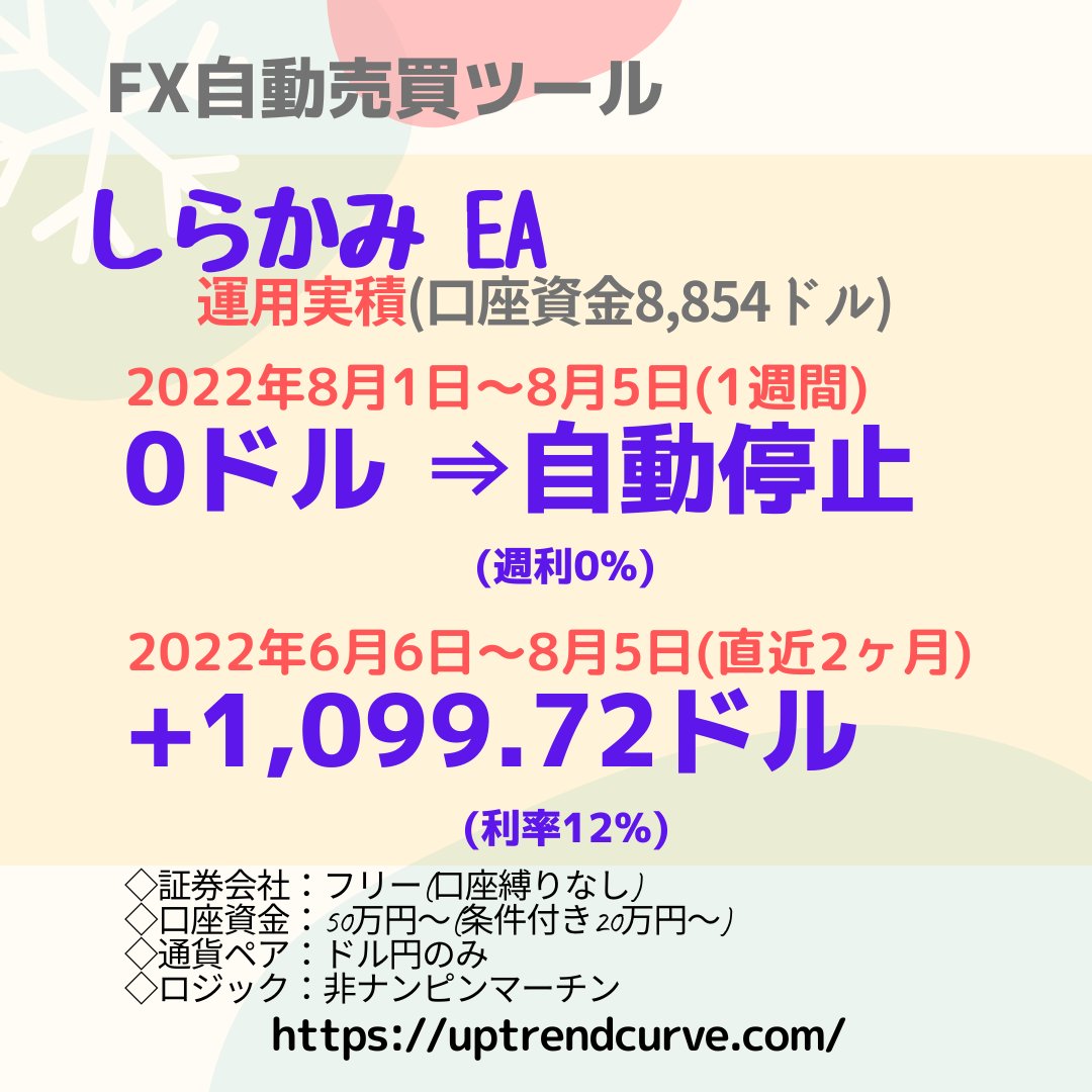 「しらかみ」EA 運用実積

2022年8月1日～8月5日

0ドル（0%）自動停止のため
含み損：0ドル(0%)

ドローダウンのほとんど無い
非ナンピンマーチン
uptrendcurve.com/k7vg
#FX #EA #自動売買