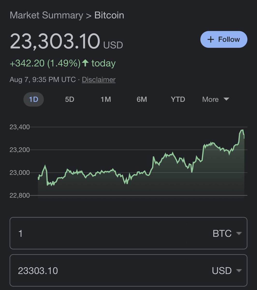 johnhowerton55's tweet image. #bitcoin