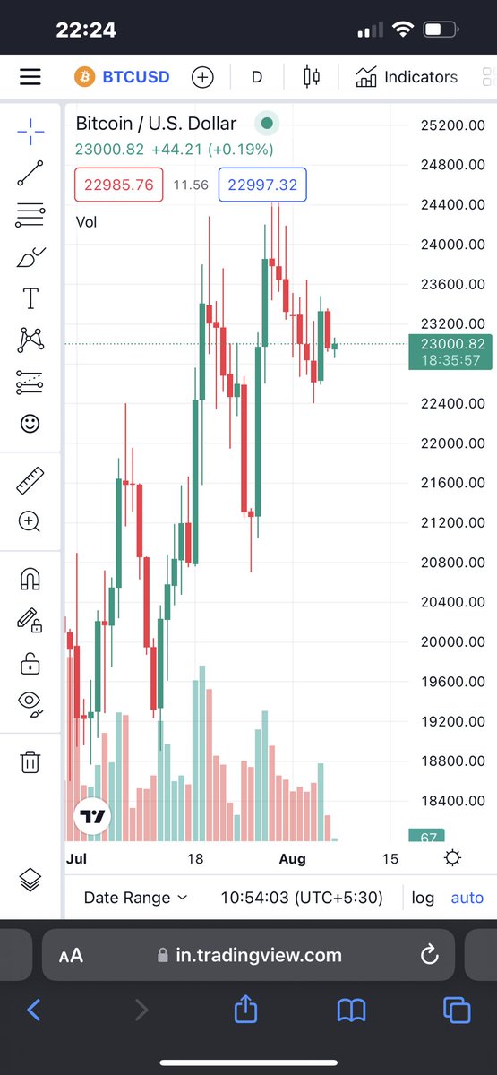 johnhowerton55's tweet image. #money #business #investing #investment #entrepreneur #financialfreedom #wealth #stockmarket #stocks #success #trading #invest #bitcoin #motivation #forex #realestate