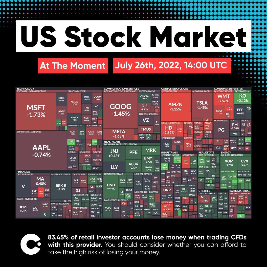 johnhowerton55's tweet image. #money #business #investing #investment #entrepreneur #financialfreedom #wealth #stockmarket #stocks #success #trading #invest #bitcoin #motivation #forex #realestate