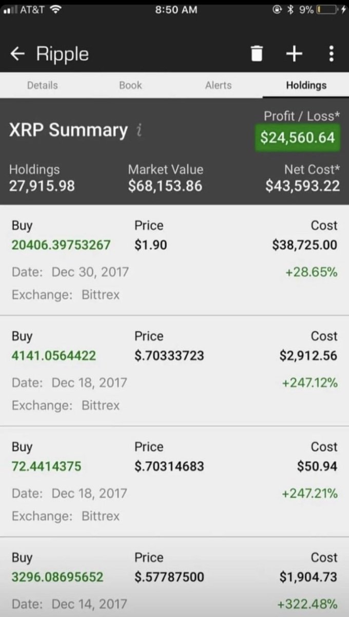 johnhowerton55's tweet image. #money #business #investing #investment #entrepreneur #financialfreedom #wealth #stockmarket #stocks #success #trading #invest #bitcoin #motivation #forex #realestate