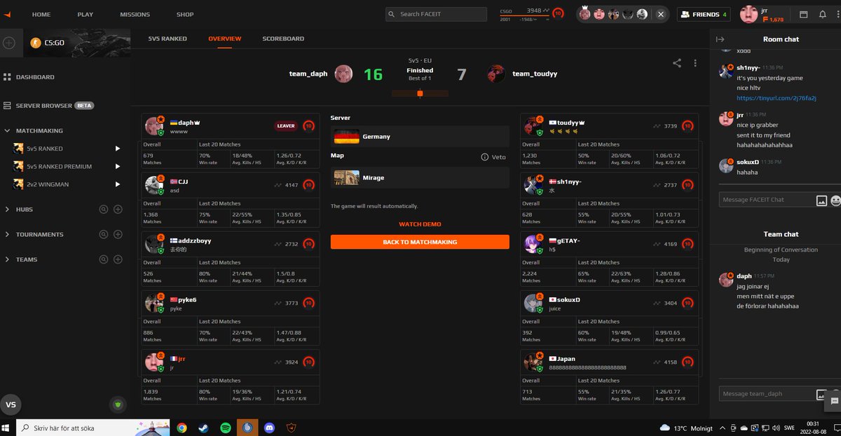 1pykee's tweet image. imagine ddosing enemy team and losing. ban those bots, they even lose matches when they ddos. this is not the first time they do it. give them some punishment @FACEIT @FACEITSupport (@getayxd ty4elo)
