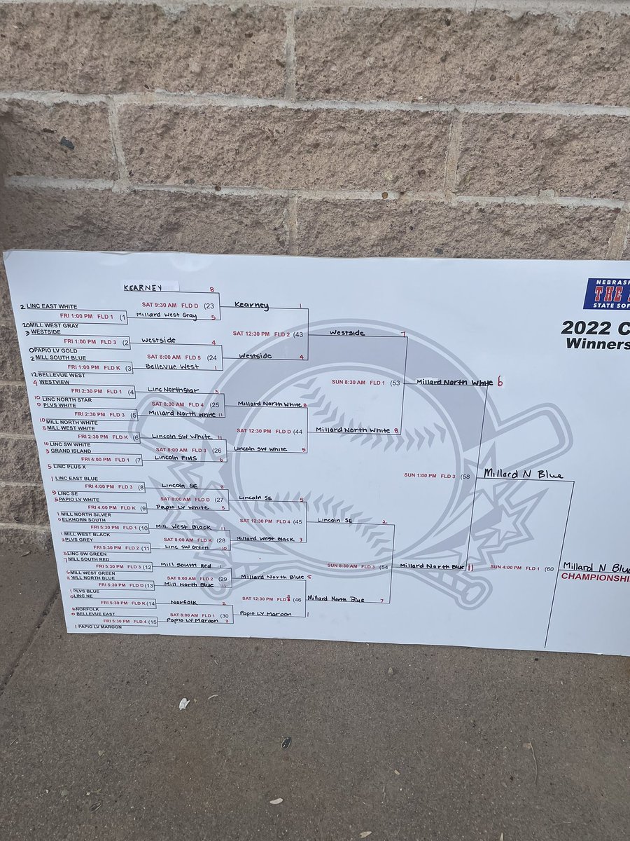 First ever Freshman State Champs! Looking forward to tryouts tomorrow! #PonyUp