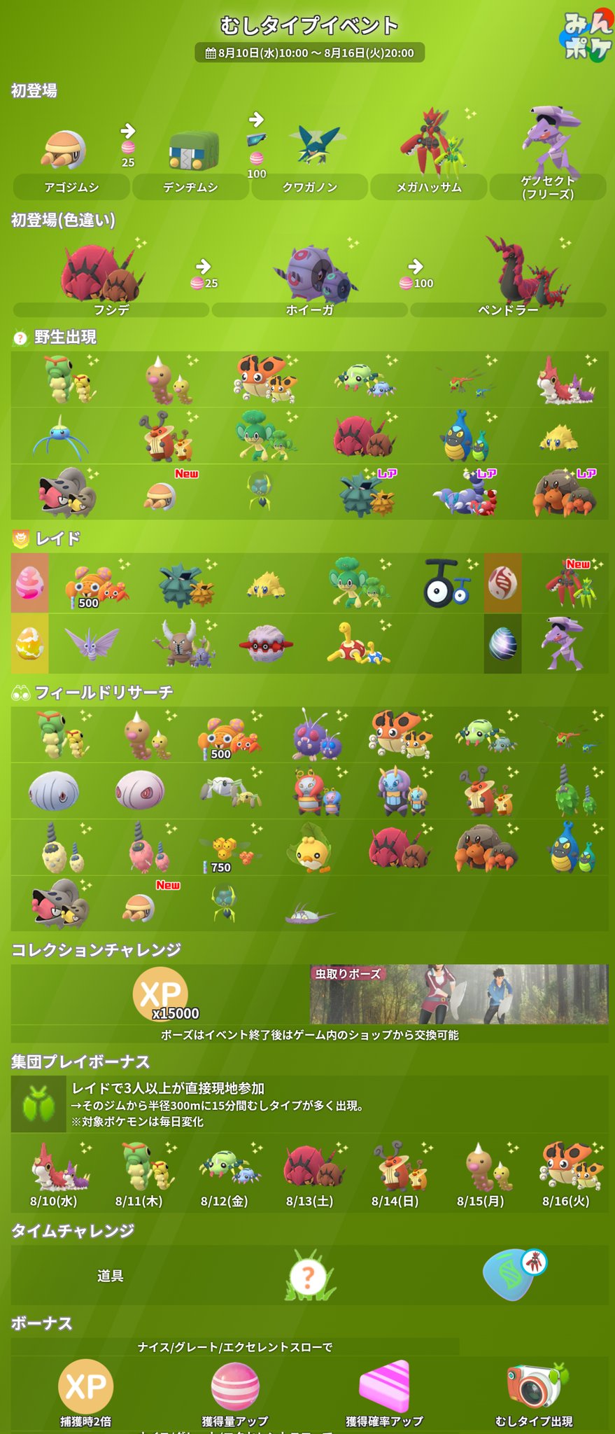 ポケモンgo攻略 みんポケ むしタイプイベント ウルトラアンロックのボーナスの内容が判明しました ヤナップが全世界で野生とレイドに登場 アンノーンtがレイドに登場 タイムチャレンジでハッサムのメガエナジーなど 各スローで アメ獲得