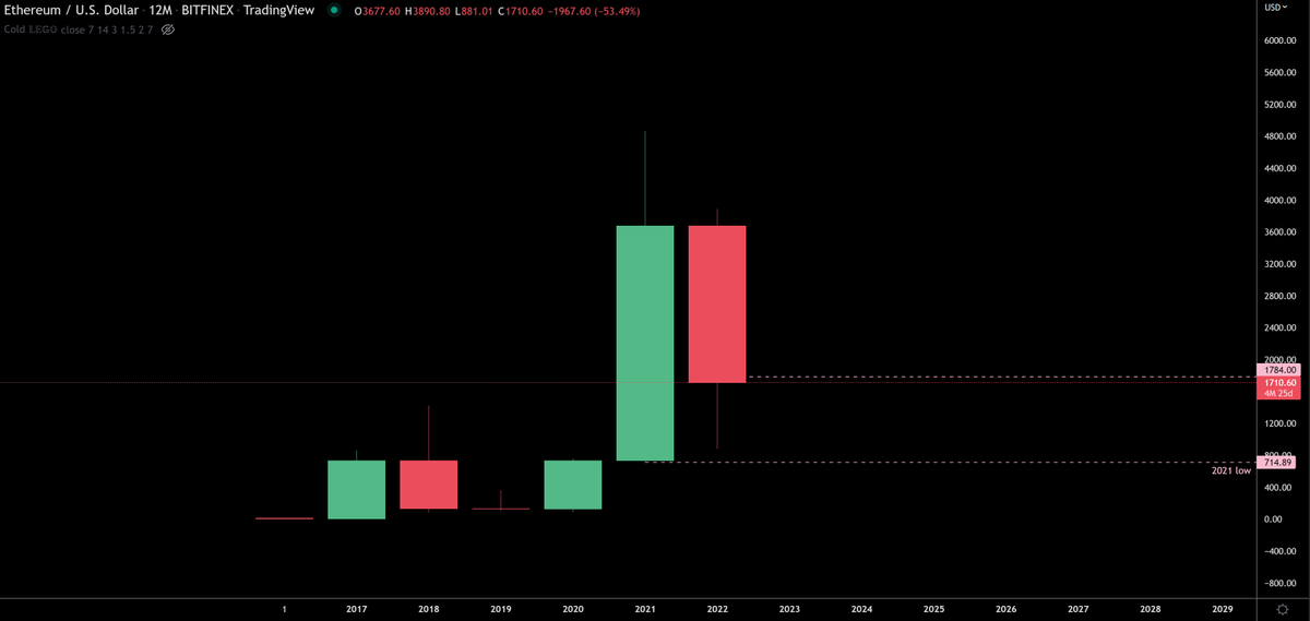 TraderSZ tweet media