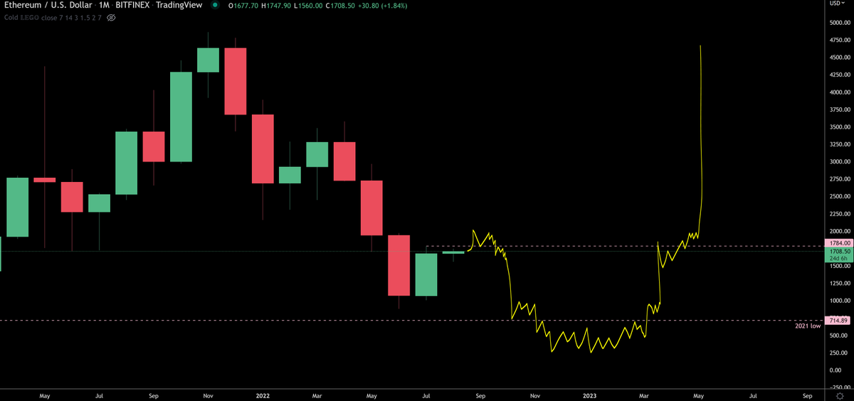 TraderSZ tweet media