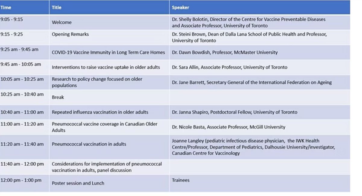 Dawn Bowdish (@msmacrophage) on Twitter photo This is going to be a great event -attend virtually or in person and hear about how immunization contributes to healthy aging w/ <a href="/jmllhfx/">Joanne Langley</a> <a href="/IDEpiPhD/">Dr. Nicole E. Basta, PhD MPhil</a> <a href="/BastaLab/">Basta Lab</a> @IntFedAgeing <a href="/SteiniBrown/">Adalsteinn (Steini) Brown</a> <a href="/JannaShapiro/">Janna Shapiro, Ph.D.</a> & me. Great opportunity for trainees. eventbrite.ca/e/cvpd-fall-sy… This is going to be a great event -attend virtually or in person and hear about how immunization contributes to healthy aging w/ <a href="/jmllhfx/">Joanne Langley</a> <a href="/IDEpiPhD/">Dr. Nicole E. Basta, PhD MPhil</a> <a href="/BastaLab/">Basta Lab</a> @IntFedAgeing <a href="/SteiniBrown/">Adalsteinn (Steini) Brown</a> <a href="/JannaShapiro/">Janna Shapiro, Ph.D.</a> & me. Great opportunity for trainees. eventbrite.ca/e/cvpd-fall-sy…