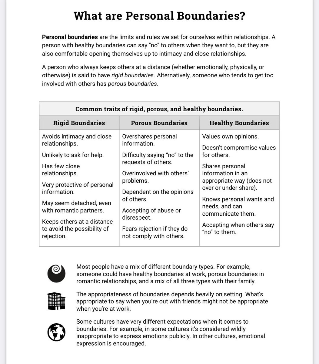 NicoleLewisLCSW's tweet photo. If I’m your Twitter therapist your homework for this week is to review these worksheets on Personal Boundaries. 

I’ll check in next week ☺️❤️😂 https://t.co/QH5qWbsg66