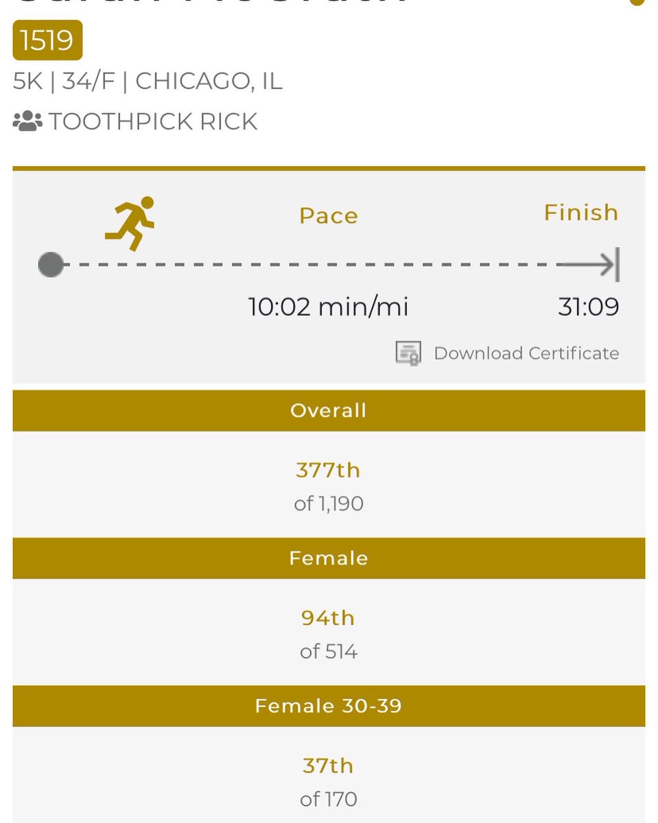 SarahJane7321's tweet photo. 𝐅𝐞𝐞𝐥𝐢𝐧𝐠 𝐠𝐨𝐨𝐝 𝐚𝐬 𝐡𝐞𝐥𝐥!
First 5K in the books! 🏃🏻♀️ #RunYourSoxOff https://t.co/qn37KZTFIv