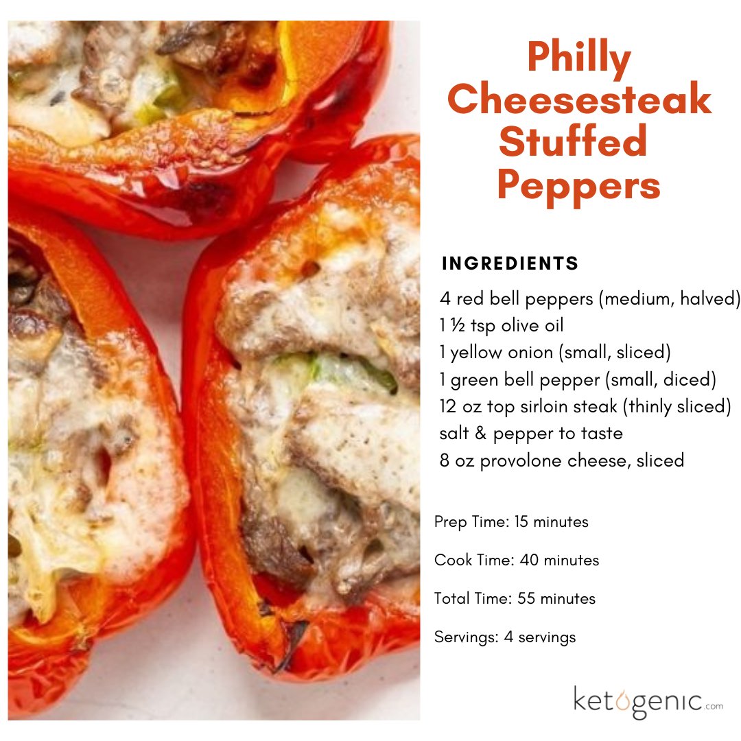 Ketogenic.com tweet media