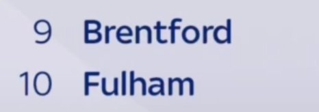 BeesTV's tweet photo. Forever in our shadow
#MindTheGap #BeesUpFulhamDown #BrentfordFC https://t.co/nzUrx8LXXw