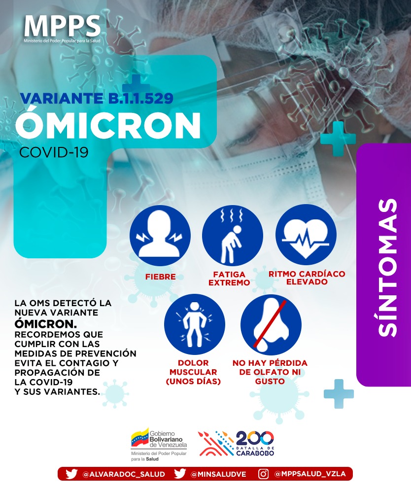 🗣️ ¡𝐓𝐎𝐌𝐀 𝐏𝐑𝐄𝐂𝐀𝐔𝐂𝐈𝐎́𝐍!✍️🇻🇪
Más conciencia. Es importante que asista a su centro asistencial cuando sienta algún síntoma relacionado con el coronavirus para descartar la propagación del virus.
#RefuerzaTuVacuna